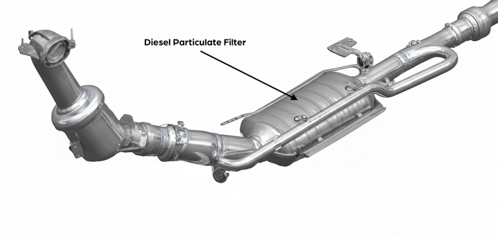 DPF